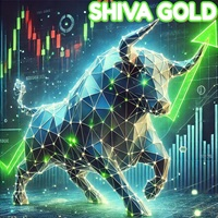 Shiva Gold