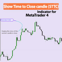 Show Time to Close Indicator MT4