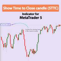 Show Time to Close Indicator MT5