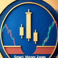 Smart Liquidity Zones