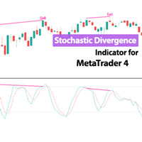 Stochastic Divergence Indicator for MT4