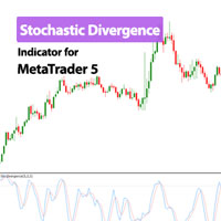 Stochastic Divergence Indicator for MT5