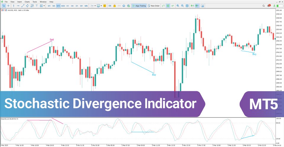 Screenshot #2 Stochastic Divergence Indicator for MT5