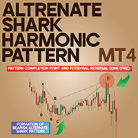 Alternate Shark Harmonic Pattern Indicator MT4