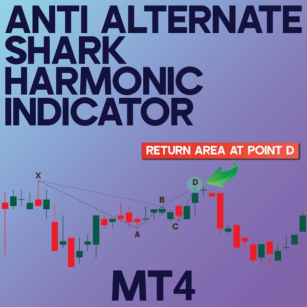 Screenshot #1 Anti Alternate Shark Harmonic Indicator MT4