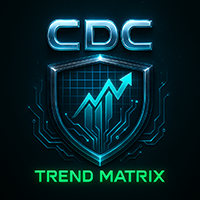 CDC Trend Matrix