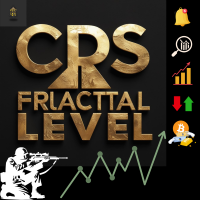 CDS SR Fractal Level MT5