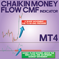 Chaikin Mony Flow CMF Indicator MT4