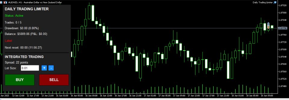 截图 #1 Daily Trading Limiter