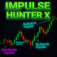 Impulse Hunter X