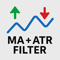 Indicator using MA and ATR Filter