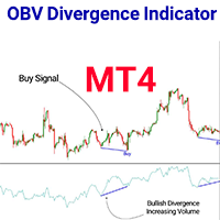OBV Divergence Indicator MT4