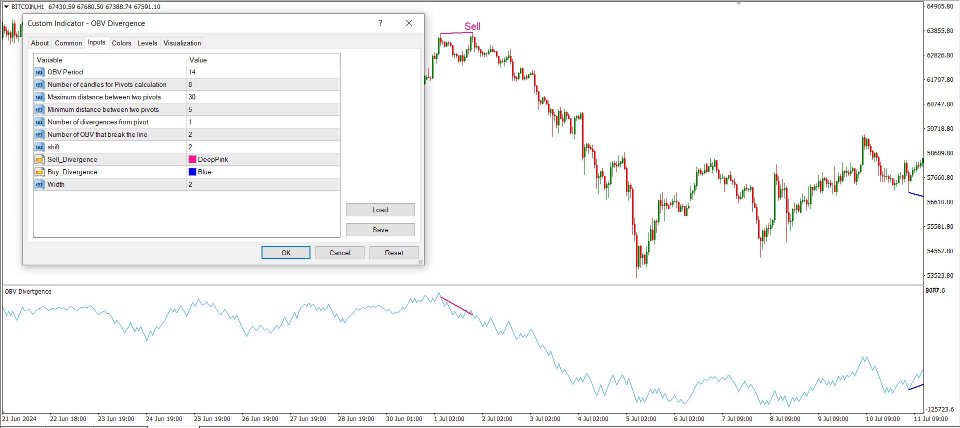 Screenshot #6 OBV Divergence Indicator MT4