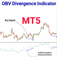 OBV Divergence Indicator MT5