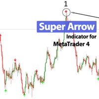 Super Arrow Indicator MT4