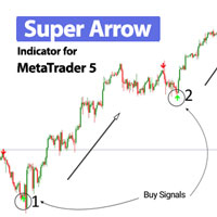 Super Arrow Indicator MT5