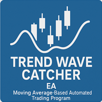 Trend Wave Catcher
