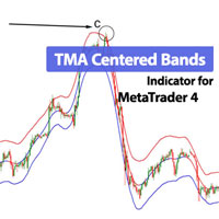 TMA Centered Bands Indicator MT4