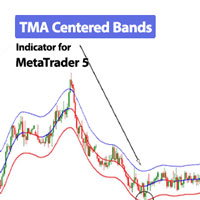 TMA Centered Bands Indicator MT5