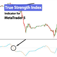True Strength Index Indicator MT5