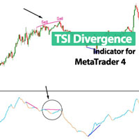 TSI Divergence Indicator MT4