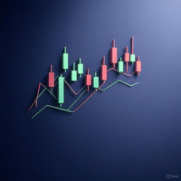 Candle Breakout Indicator