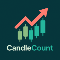 Candle Count Binary Pattern