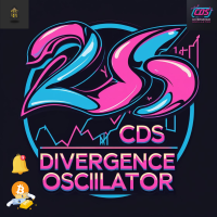 CDS Divergence Oscillator AIO MT5