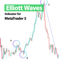 Elliott Waves Indicator MT5