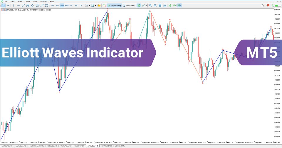 Screenshot #2 Elliott Waves Indicator MT5