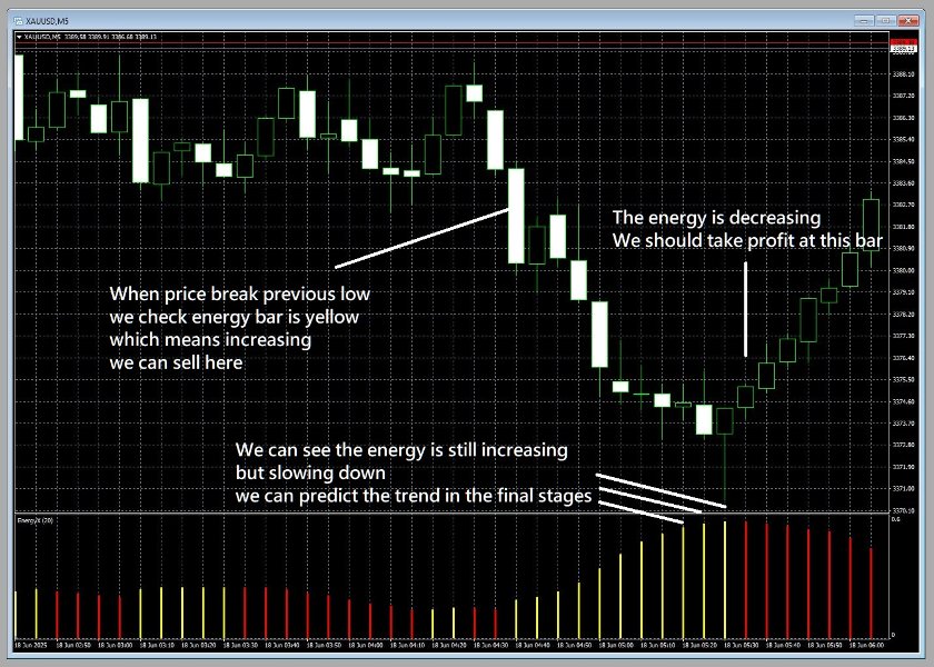 Screenshot #1 Energy X