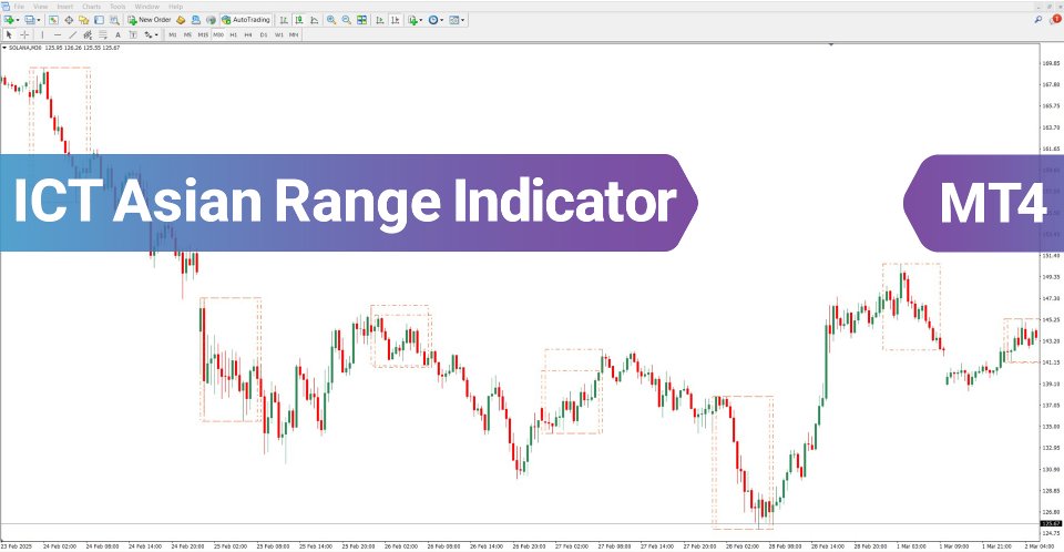 스크린샷 #2 ICT Asian Range Indicator MT4