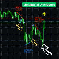 Multisignal Divergence Gold M1 Scalper Pro