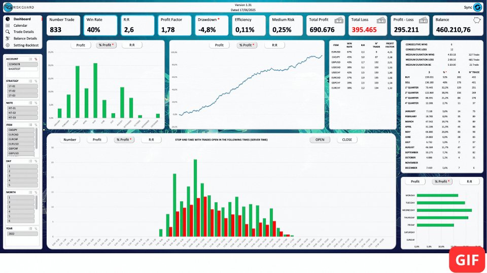 スクリーンショット #12 RiskGuard Management MT4