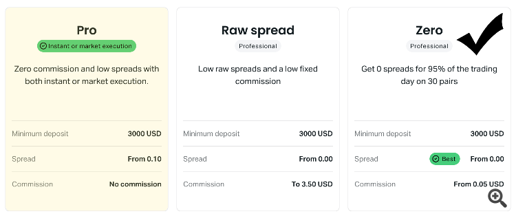 Account recommendation only