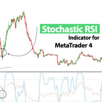 Stochastic RSI Indicator for MT4
