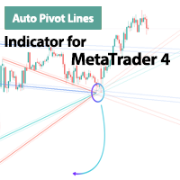 Auto Pivot Lines Indicator MT4