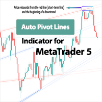 Auto Pivot Lines Indicator MT5