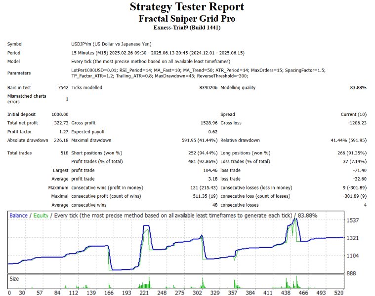 截图 #2 AutoClusterEdge