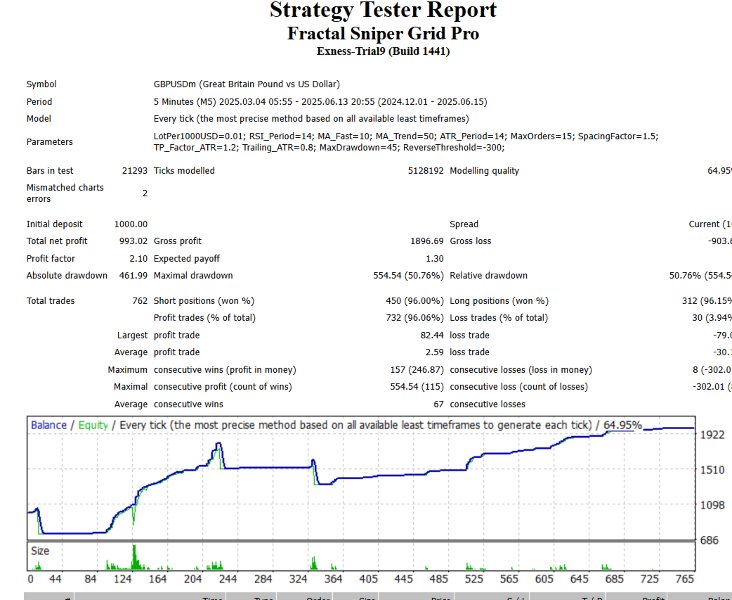 截图 #5 AutoClusterEdge