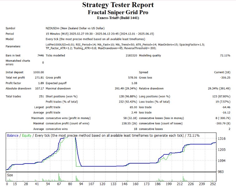 截图 #3 AutoClusterEdge