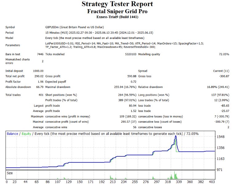 截图 #4 AutoClusterEdge