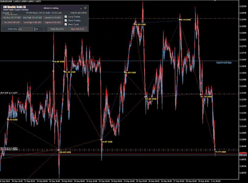 Screenshot #9 AW Double Grids EA