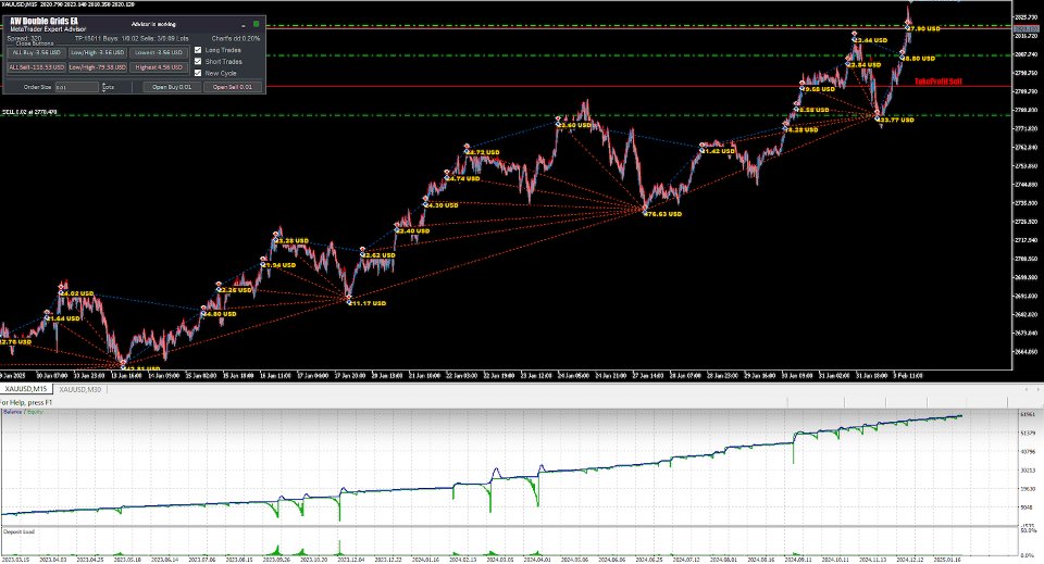 Screenshot #8 AW Double Grids EA