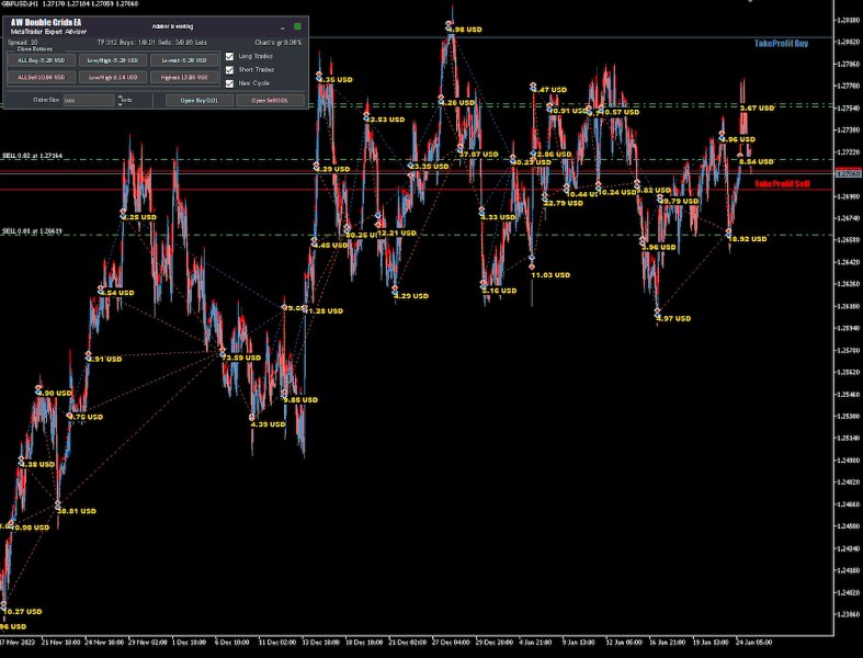 Screenshot #4 AW Double Grids EA