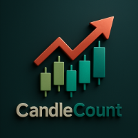 Candle Count Binary Pattern