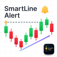 ClaroFxAlgo SmartLine Alert MT5