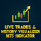 Télécharger gratuitement Enhanced Live Trades and History Visualizer MT5