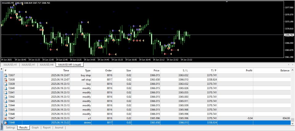 Screenshot #4 Ex Calibur MT4