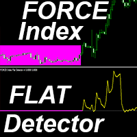 Force Index Flat Detector m